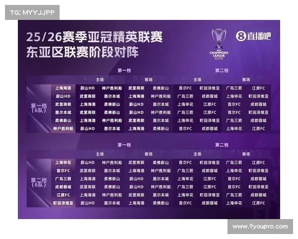亚冠八强:中超球队战术变化 亚冠八强:中超球队战术变化